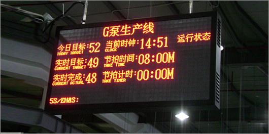 LED車間電子看板和LCD生產(chǎn)車間看板